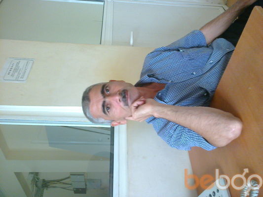  ,   Aryol555, 55 ,  