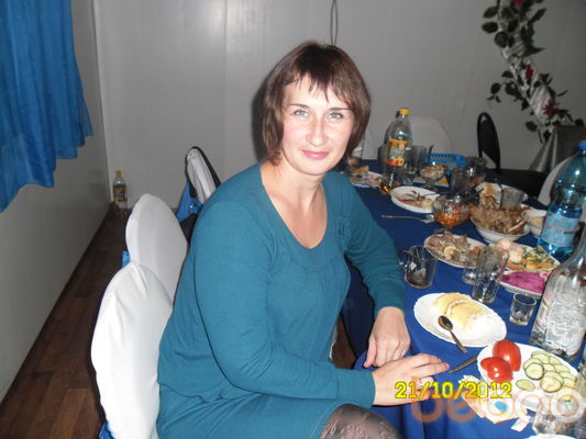  --,   Svetlanka, 41 ,  
