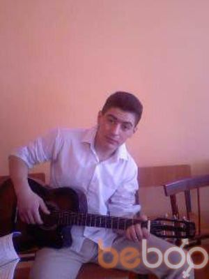  ,   Ruslan89, 35 ,     , c , 