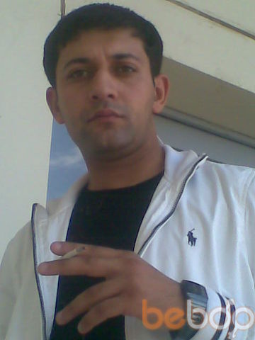 ,   Seymur161, 42 ,   