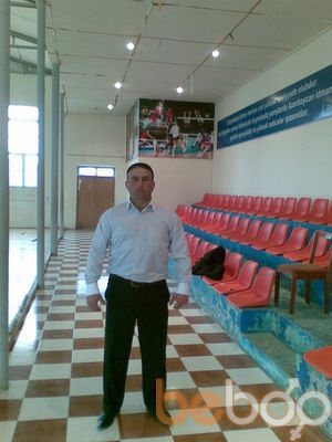  ,   Faxraddin123, 45 ,   ,   , c 
