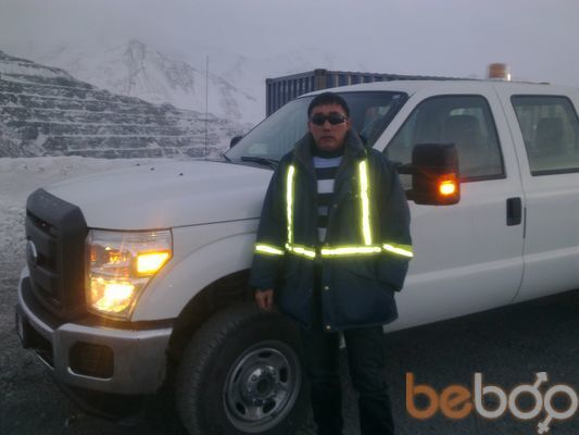 ���������� ������, ���� ������� Zema, 47 ���, ������������ ��� ������