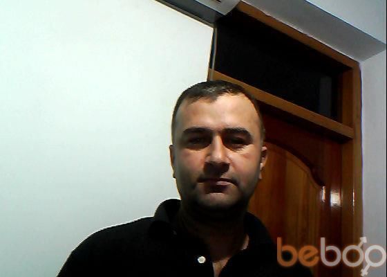  ,   Azer77, 48 ,   