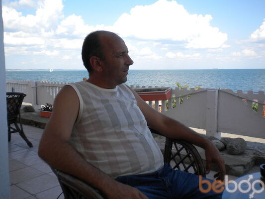  ,   Aleks24, 54 ,   