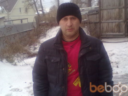  ,   Gaffor, 37 ,  