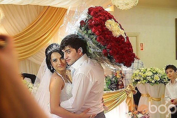  ,   ARSEN, 31 ,   