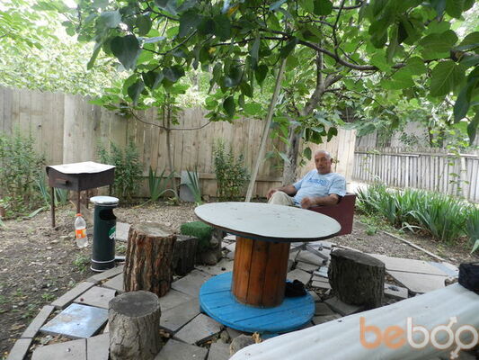  ,   Beglarbeno, 71 ,     , c 