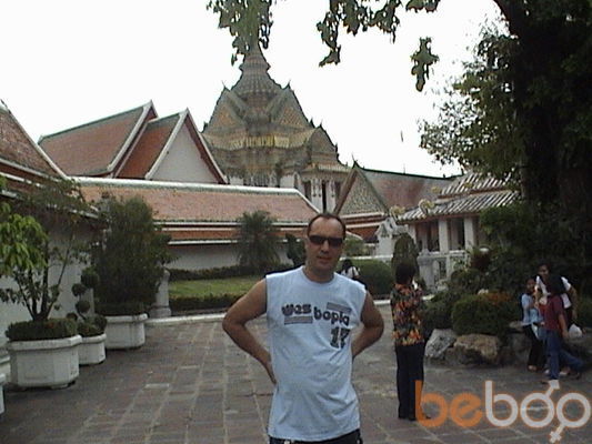  ,   Shavkat77, 53 ,  