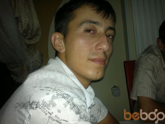  ,   Sherzod0909, 41 ,   