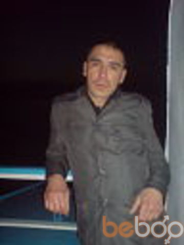  ,   IGOR, 40 ,     , c 