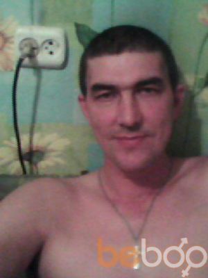  ,   Egor1966, 55 ,   