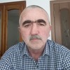   Rasul